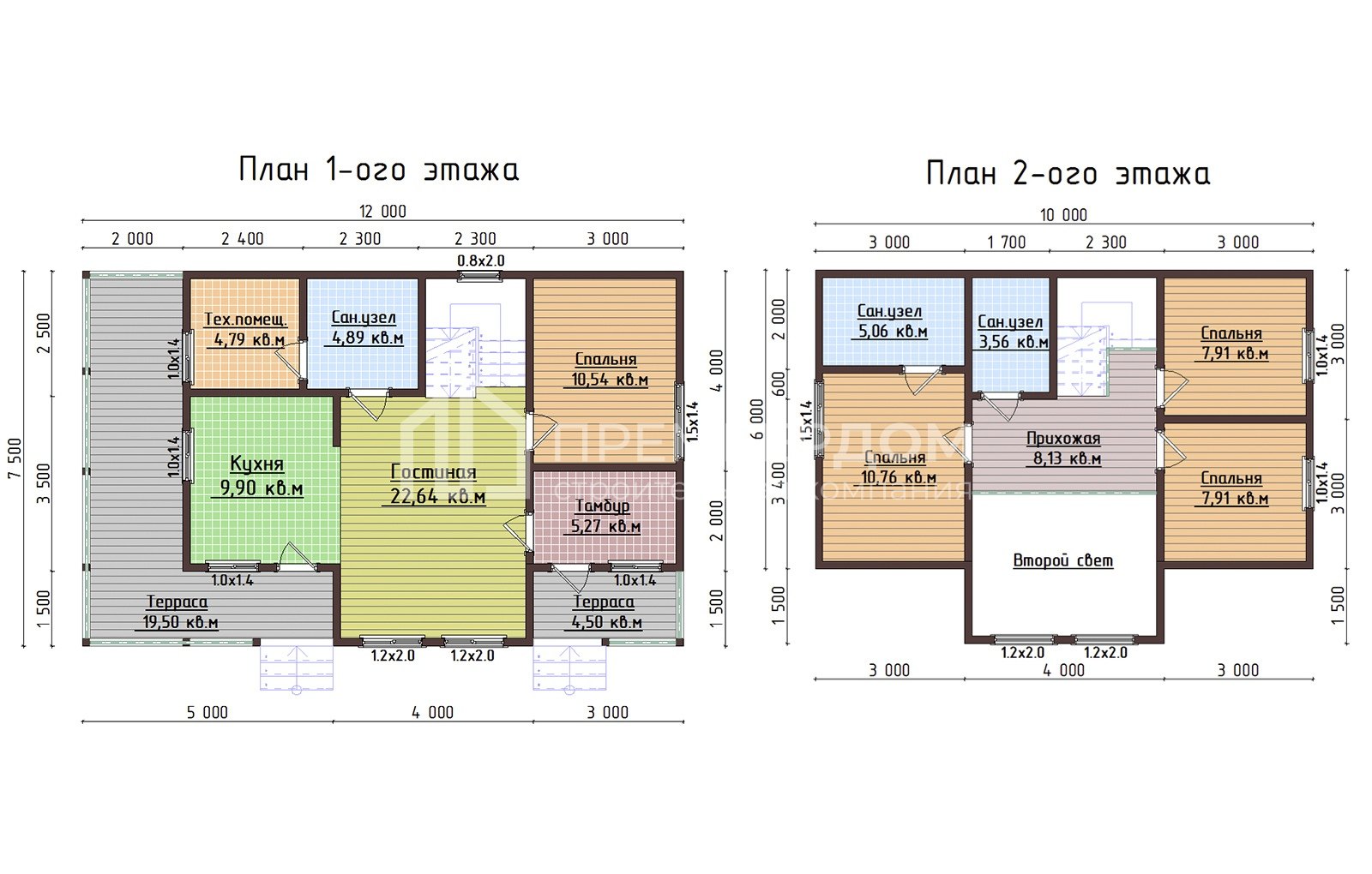 План каркасного дома 7,5х12 м. - Династия