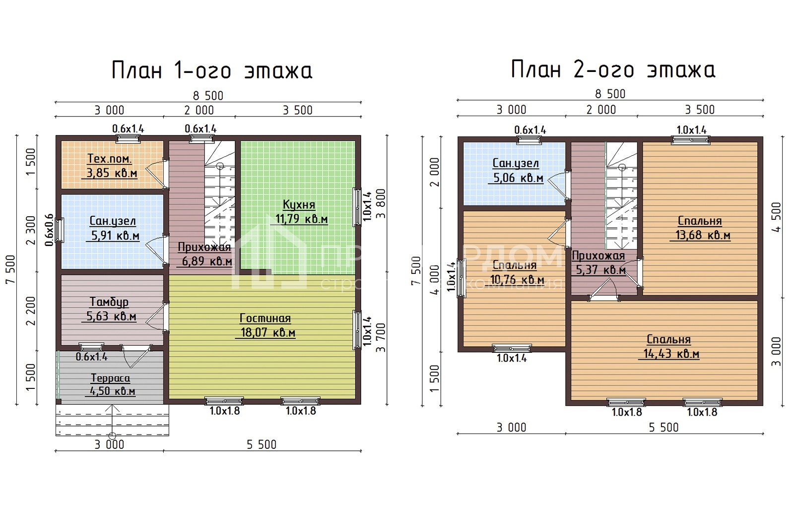 План каркасного дома 7,5х8,5 м. - Легенда