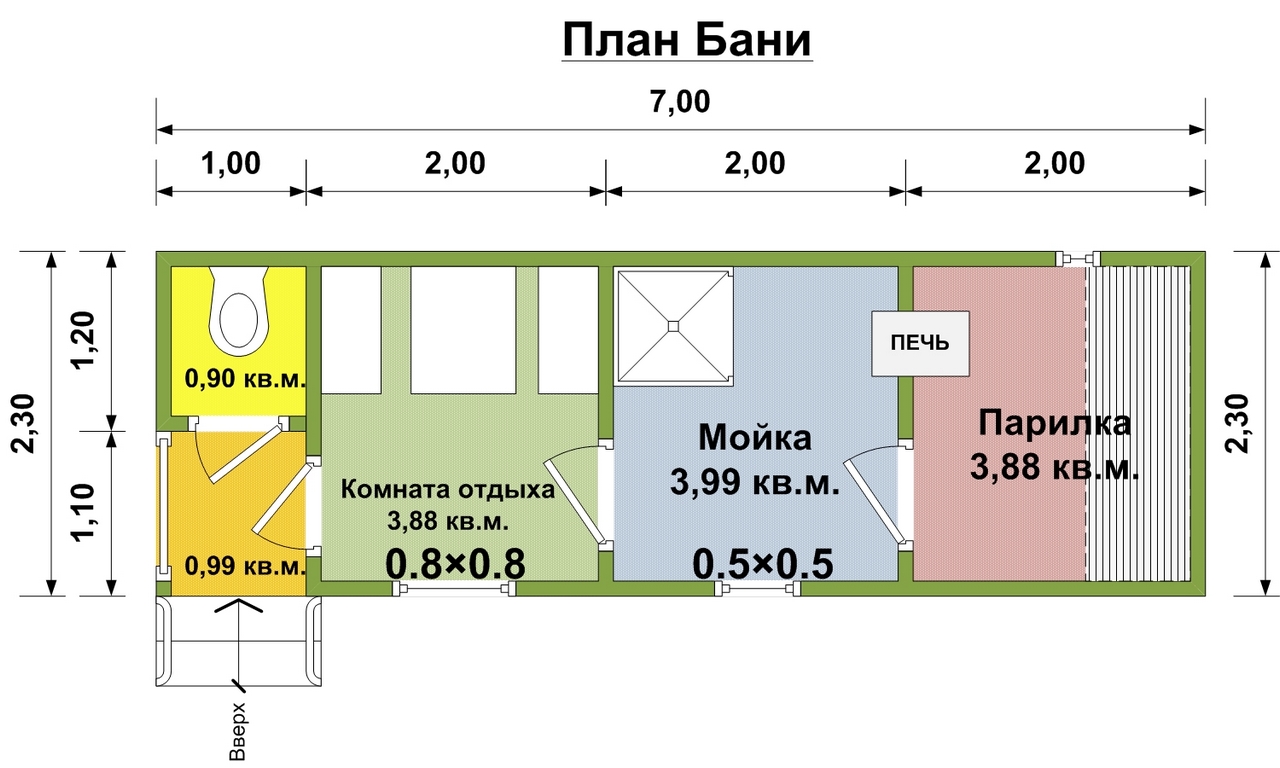 План мобильной бани 2,3х7 м. - Проект МБ-7